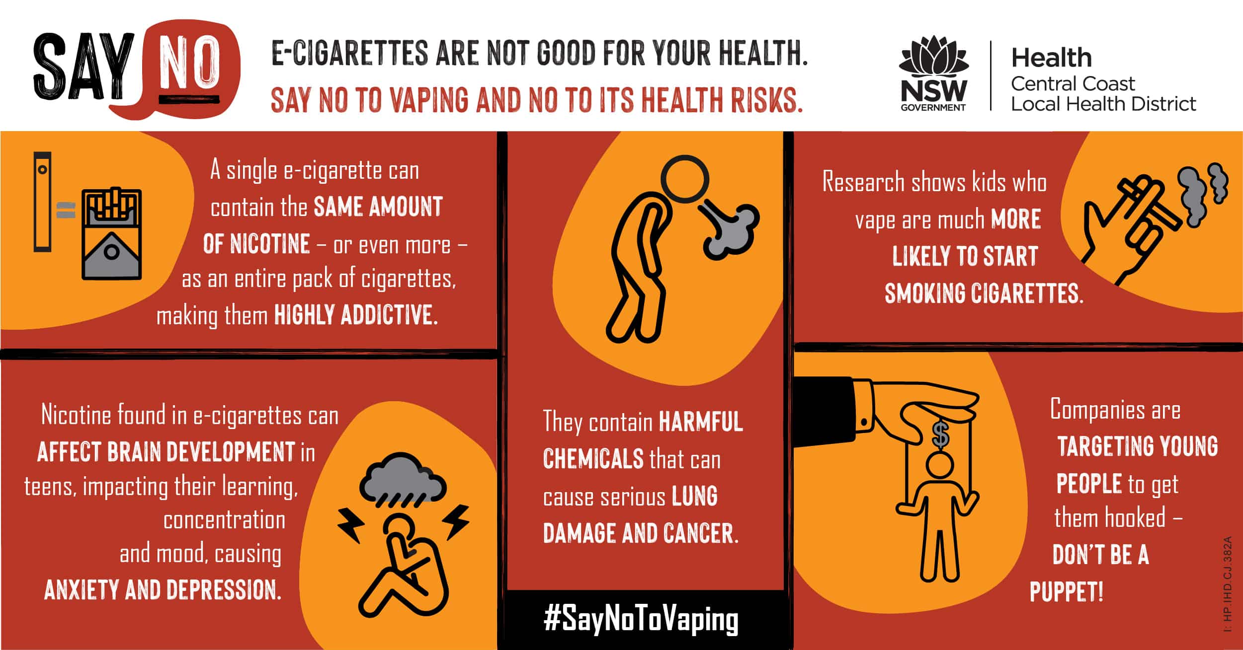 A Say No to Vaping infographic preview image.