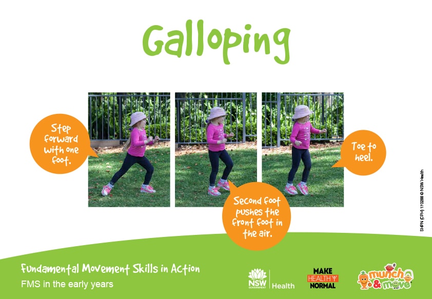 Fundamental Movement Skills in Action poster showing how to gallop.