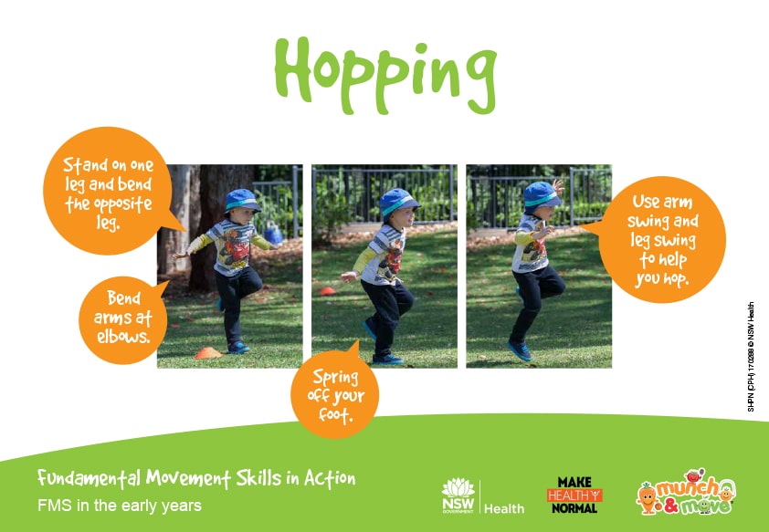 Fundamental Movement Skills in Action poster showing how to hop.