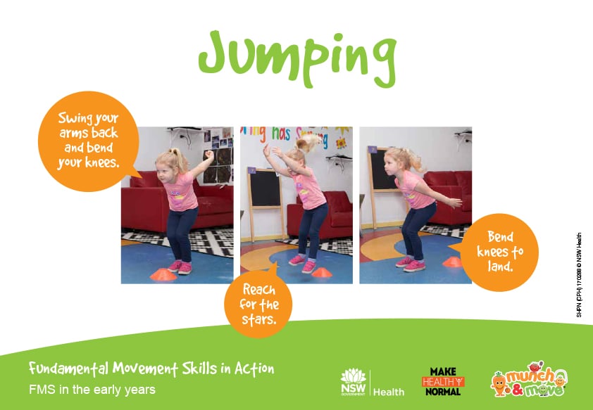 Fundamental Movement Skills in Action poster showing how to jump.
