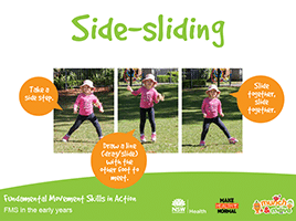 Fundamental Movement Skills in Action poster showing how to side slide.