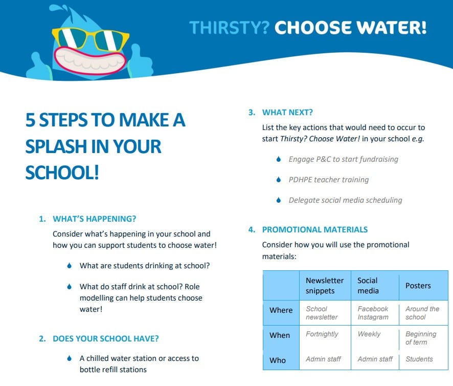 Thirsty? Choose Water! School Toolkit.