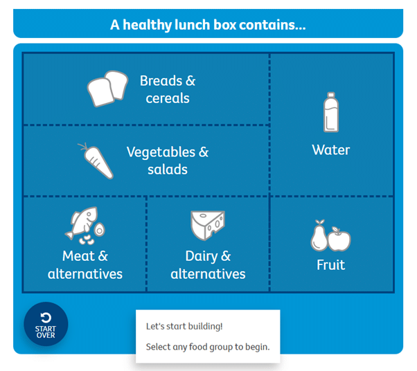 A screengrab of Cancer Council NSW's lunchbox builder.