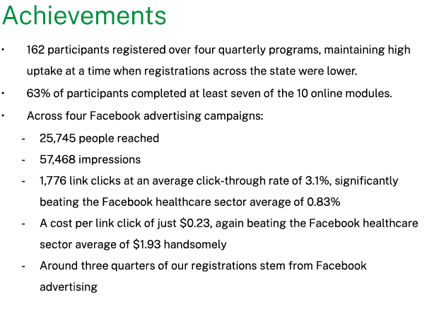 Achievements • 162 participants registered over four quarterly programs, maintaining high uptake at a time when regis...