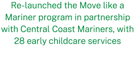 Re launched the Move like a Mariner program in partnership with Central Coast Mariners, with 28 early childcare services