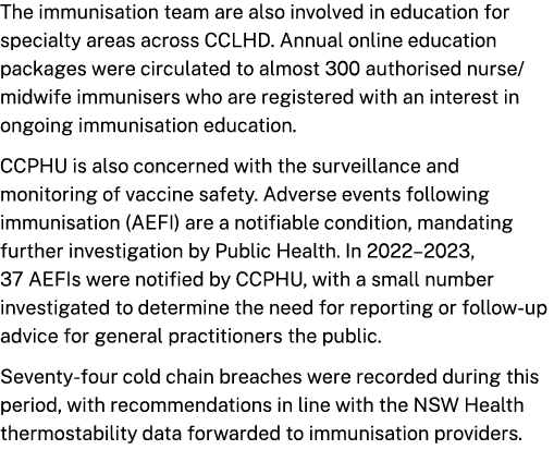 The immunisation team are also involved in education for specialty areas across CCLHD. Annual online education packag...