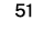 51 
