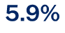 5.9%