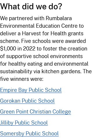 What did we do? We partnered with Rumbalara Environmental Education Centre to deliver a Harvest for Health grants sch...