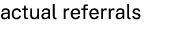 actual referrals