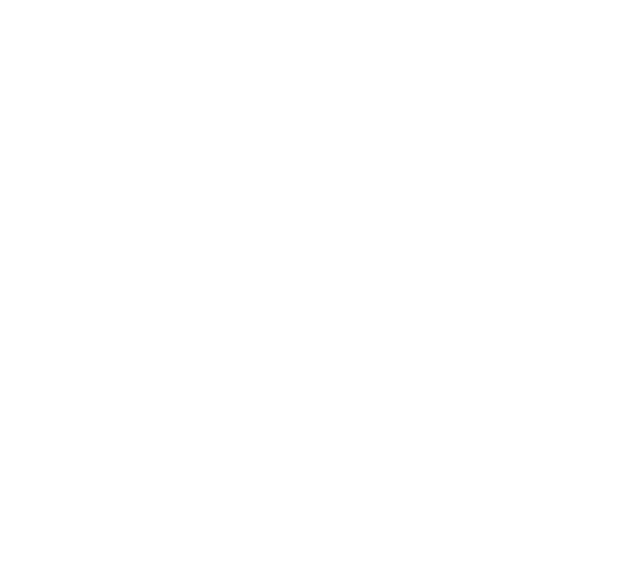 All students are encouraged to be involved, with the garden open for students at first break every day. Students can ...