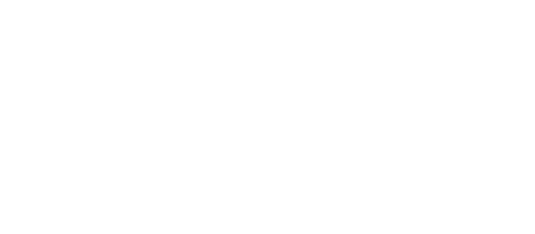 The school community