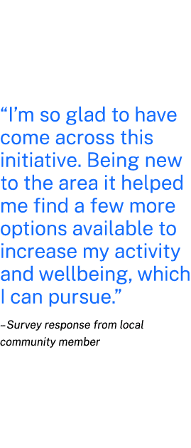 “I’m so glad to have come across this initiative. Being new to the area it helped me find a few more options availabl...